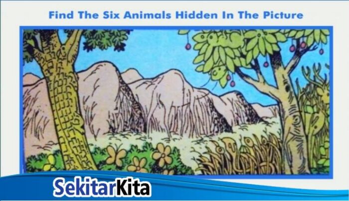 Gambar tes fokus pertanyaan untuk anda (bhavinionline)