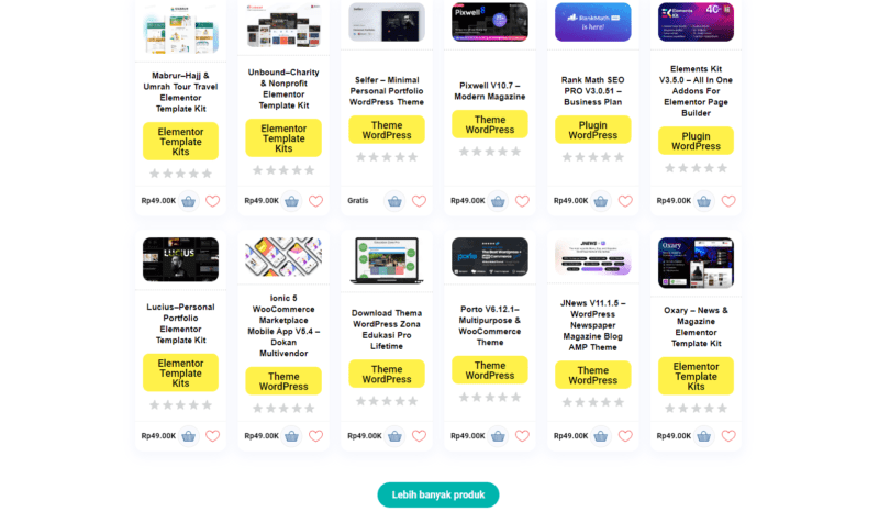 Tampilan ratusan Produk KodingKu.in yang disajikan 