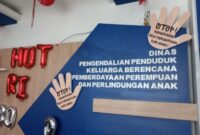 Kantor Dinas Pengendalian Penduduk, Keluarga Berencana, Pemberdayaan Perempuan, dan Perlindungan Anak (DP2KBP3A), foto: Abdul Kholilulloh 